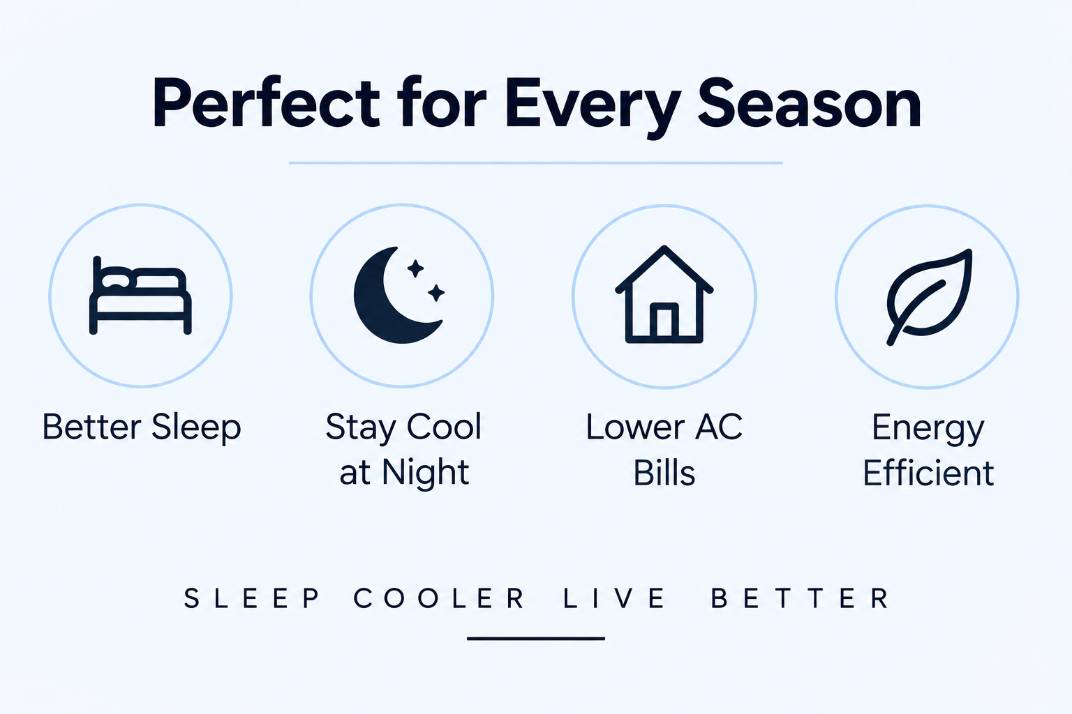 Aerwell benefits for every season including better sleep, lower cooling bills and energy efficiency